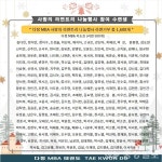 세종 다정MBA 태권도장, 라면 1600개 기탁