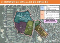 서철모, 둔산 층고제한 완화, 용적률 높여 공약