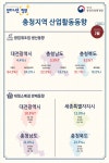 가전 제품만 팔린다… 2월 마트 매출 폭락