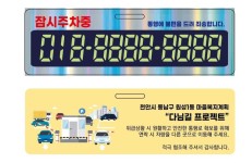 천안시 원성1동 안전한 골목길 만들기 다님길 프로젝트 시행