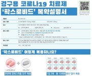 천안시 코로나19 먹는치료제 전담 약국 21개소로 큰 폭 확충