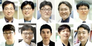 건국대충주병원, 응급의학 등 의료진 10명 영입