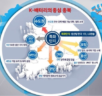충북, 이차전지·바이오 특화단지 동시 지정