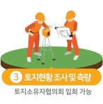 예산군, 계촌1·예산3지구 지적재조사 측량·조사 착수