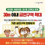간접흡연 없는 건강한 대덕구 조성 박차
