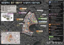 중구, 국토부 뉴:빌리지 사업 선정…국·시비 255억 확보