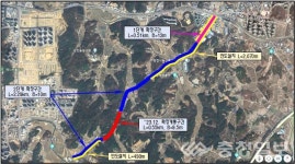 당진시, 당진 소로3-903(舊 원용선) 확장사업 본격 추진