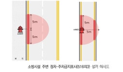 대전시, 소방시설 310곳 불법주차 레드라인 그린다