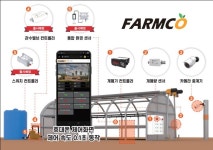 ㈜팜코, 초고속 스마트팜 제어 솔루션 링킷 출시