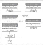 천안시 3산단 폐수처리시설 연계사업 예산 절감 및 친환경 도시기반 강화