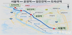 평화이음 열차 다시 달린다
