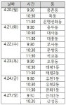 치사율 100% 광견병 막는다, 중구 반려견 접종 시작
