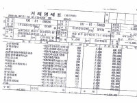 [탐사보도] 호텔신라의 한 영세기업 죽이기 전말