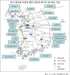 태양광, 양적팽창이 치열한 내수경쟁 초래