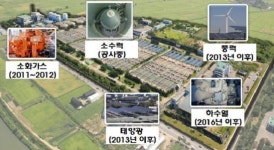 부천시, 굴포 하수처리장 에너지 자립화 시범사업 추진
