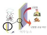 [창간특집] 태양열은 막고, 내부열은 지키는 똑똑한 유리