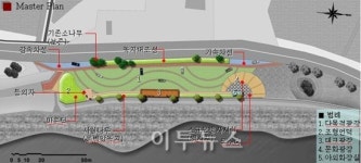 고성군, 북천하구 생태체험장 조성