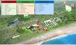 동해시, 2010대한민국 산림박람회 개최
