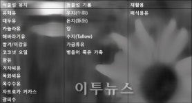 [바이오디젤 혼합의무제 D-6개월]국내 원료 공급 비상