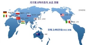 해외선 잘 나가는 LPG차 국내선 역주행