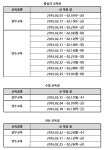 새대한공인중개사협회, 2월 실무·연수·직무교육 일정 공지