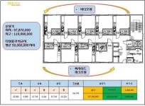 20층 1등급 숙박시설 층별 단독소유 분양 영종해이든 사전선택제 호응