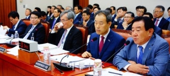 [국감-자원공기업] 해법 없이 지적만 재탕·삼탕