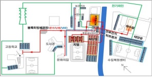 태양열 등 신재생만으로 난방·온수 100% 충당