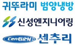 귀뚜라미그룹 냉동공조 3社, 냉동공조 첨단시스템·신기술 공개