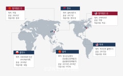 LG화학-GM 전기차 동맹 오하이오주에 30GWh 배터리 공장 건설