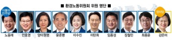 국회 산자위원장 이학영, 환노위원장 노웅래