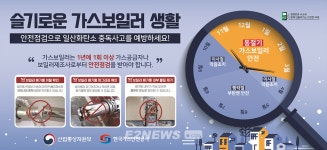 따뜻한 겨울나기…가스보일러 주의보