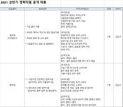 논현에스에이치, 21년 상반기 공채 실시