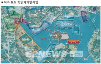 여수 묘도에 500MW LNG열병합 추진