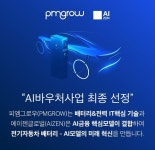 에이젠글로벌, 2022년 AI바우처사업 최종 선정