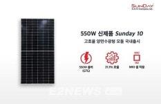 SDN, 550W 고출력 양면유리수광형(GTG) 태양광모듈 출시