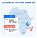 포스코인터내셔널, 아프리카서 이차전지 원료 공급망 구축