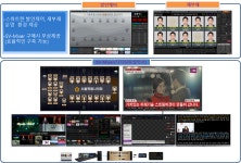 스트림비젼, 회의 발언제어, 재부재 SW 공급 및 Mixer 통합 무상지원 실시