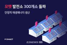 모햇 재생에너지 상업운전발전소 300개소 돌파
