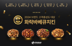  화락바베큐치킨, 2024 브랜드 고객충성도 대상 바베큐치킨전문점 부문 1위 수상