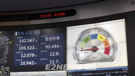 한증막 한반도, 에어컨으로 버텼다