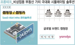 메이크웍스커뮤니케이션, 캠핑 인프라 디지털화 솔루션으로 씨엔티테크 투자 유치