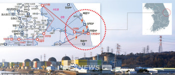 한울원전~신영주 345kV 송전선로 사고…동해권 석탄화력 모두 셧다운
