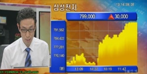 (종목진실게임) 삼성전자의 힘 지속..코스닥 관련주 급등세