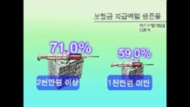 (기자의 눈) 슬그머니 사라진 암보험