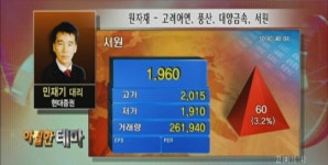 (아찔한테마)태양광株, OCI·주성엔지니어링·SSCP