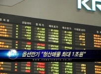 옵션만기 D-1 청산매물 최대 1조원