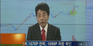 (오후場급소)1670포인트 안착 여부 주목