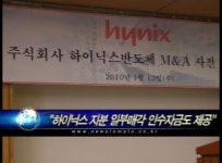 채권단 