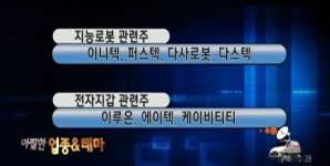 (아찔한테마)3D테마 급등..쉬고 나니 힘붙네